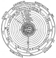 /album/fotogalerie/ptolemaiovo-schema-univerza-jpg/